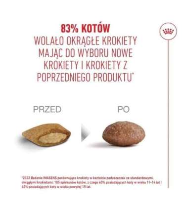 ROYAL CANIN Ageing 11+ - dry cat food - 2kg