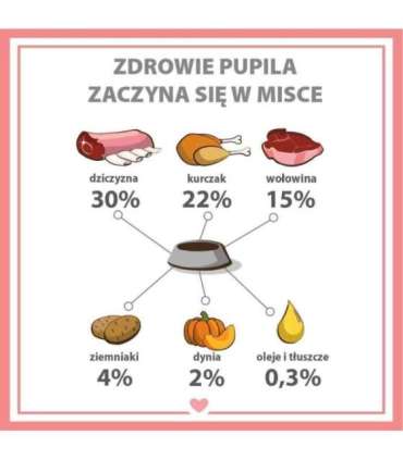 PUPIL PREMIUM Dziczyzna karma mokra dla psa 800g