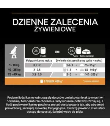 PURINA Pro Plan Everyday nutrition All size Adult Turkey in jelly - wet dog food - 400g