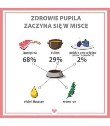 PUPIL PREMIUM Gold Comber jagnięcy karma psa 800g