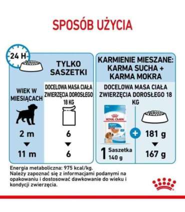 ROYAL CANIN Medium Puppy - wet dog food - 10x140g