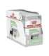 ROYAL CANIN CCN DIGESTIVE CARE LOAF - wet food for adult dogs - 12x85g