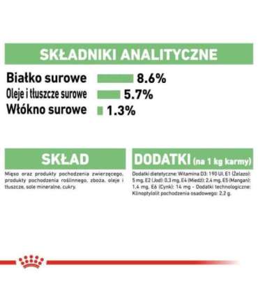 ROYAL CANIN CCN DIGESTIVE CARE LOAF - wet food for adult dogs - 12x85g