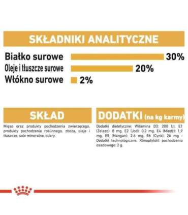 ROYAL CANIN Chihuahua - pack 12x85g