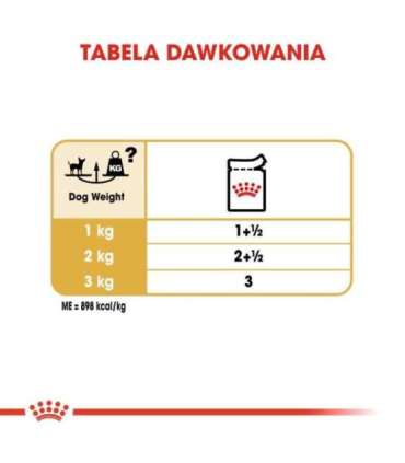 ROYAL CANIN Chihuahua - pack 12x85g