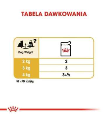 Royal Canin Yorkshire Terrier Adult 85 g