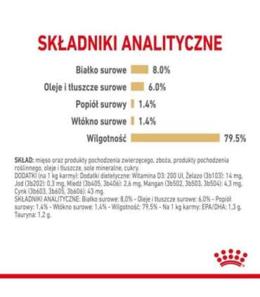 ROYAL CANIN Shih Tzu Adult Wet dog food Pâté 12x85 g