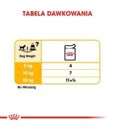 ROYAL CANIN Dermacomfort - Wet dog food - 12 x 85 g