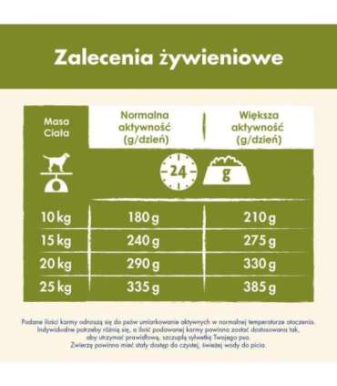 Purina DOG CHOW Adult 14 kg Lamb