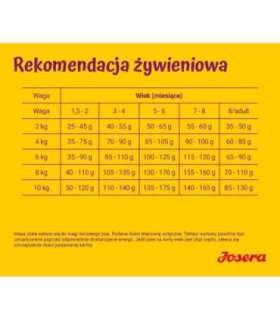 JOSERA MiniJunior - dry dog food - 10kg