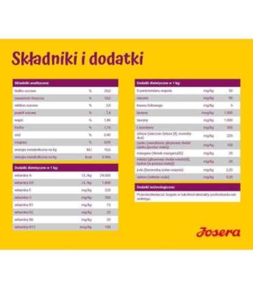 JOSERA MiniJunior - dry dog food - 10kg