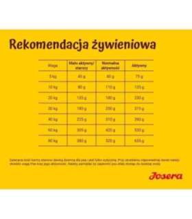 JOSERA Adult Festival - dry dog food - 12,5 kg