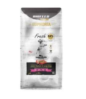 EUPHORIA Fresh Junior Turkey with rabbit M/L - dry dog food - 50g