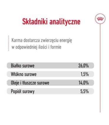 ROYAL CANIN Mini Ageing Adult +12 - dry dog food - 3,5 kg