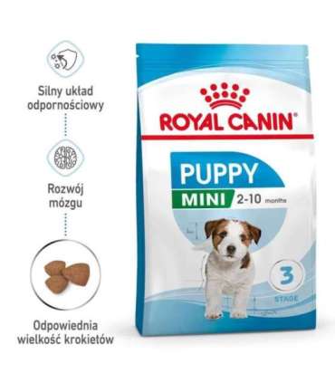 ROYAL CANIN Puppy Mini - dry dog food - 8 kg