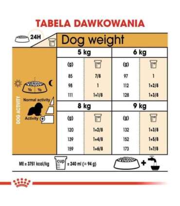 Dog Food Royal Canin SHN Breed Cavalier K C 1.5 kg