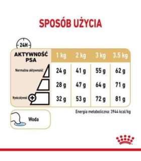 Royal Canin Pomeranian Adult - dry food for dogs - 3 kg