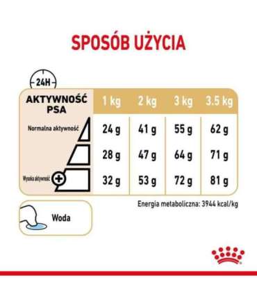 Royal Canin Pomeranian Adult - dry food for dogs - 3 kg