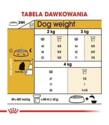 ROYAL CANIN Maltese Adult - dry dog food - 1,5 kg