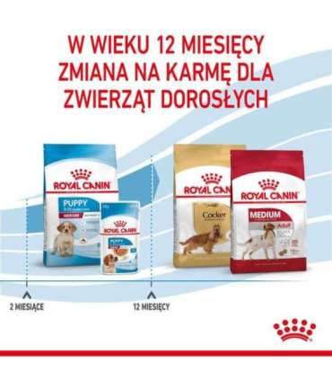 Royal Canin Medium Puppy 4 kg Maize, Poultry