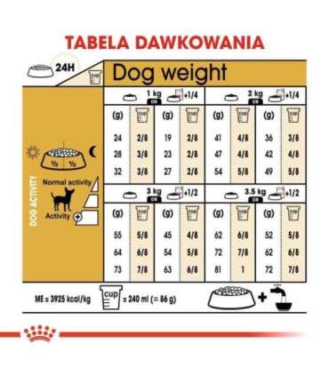 ROYAL CANIN BHN Chihuahua Adult dry dog food - 1.5 kg