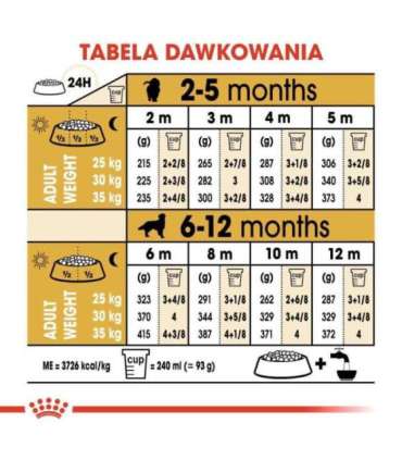 ROYAL CANIN Golden Retriever Puppy - dry dog food - 12 kg