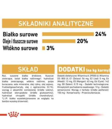 ROYAL CANIN Shih Tzu Adult - dry dog food - 1,5 kg