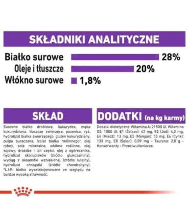 ROYAL CANIN Giant Adult - dry dog food - 15 kg