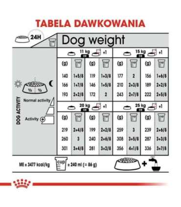 ROYAL CANIN Medium Sterilised dry dog food - 3 kg