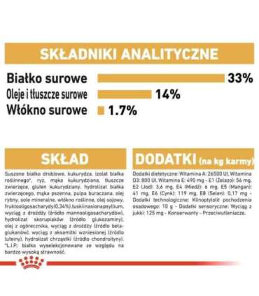 ROYAL CANIN SHN Breed Labrador Junior dry dog food - 12 kg