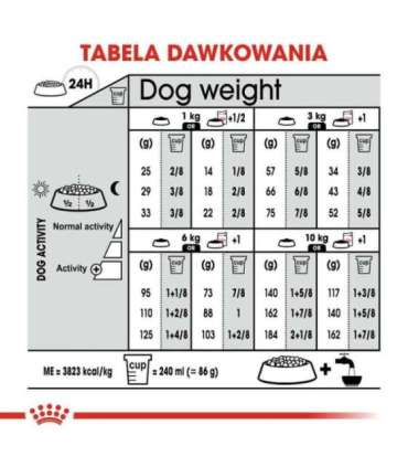 ROYAL CANIN Mini Urinary Care - dry dog food - 1 kg