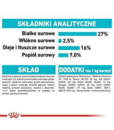 ROYAL CANIN Mini Urinary Care - dry dog food - 3 kg