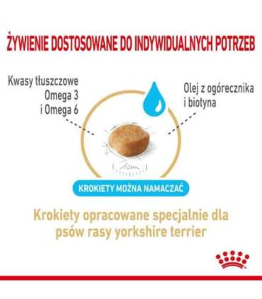 ROYAL CANIN Yorkshire Terrier 8+ Dry dog food Poultry 1,5 kg