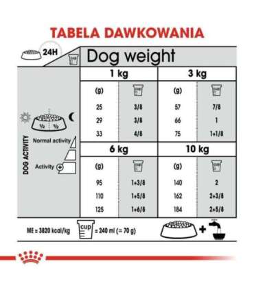 ROYAL CANIN CCN Mini Dental Care - dry food for adult dogs - 3kg