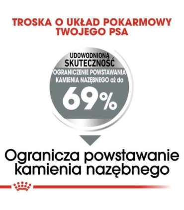 ROYAL CANIN CCN Mini Dental Care - dry food for adult dogs - 3kg