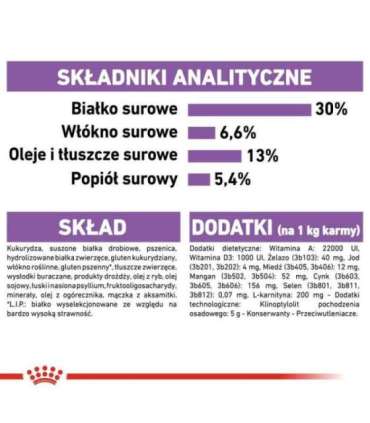 Royal Canin CCN MINI STERILISED - dry food for adult dogs - 8kg