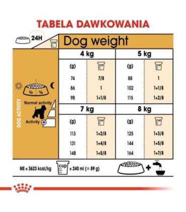 ROYAL CANIN Miniature Schnauzer Adult - dry dog food - 3 kg