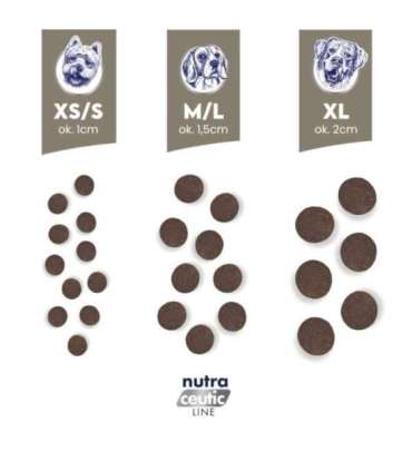 BALTICA NUTRACEUTIC Hypoallergenic Rabbit & Rice XS / S 1kg