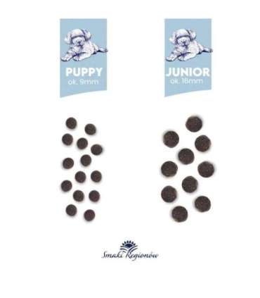 BALTICA SMAKI REGIONÓW Szczeniak Jagnięcina z cielęciną S / L / XL 1kg