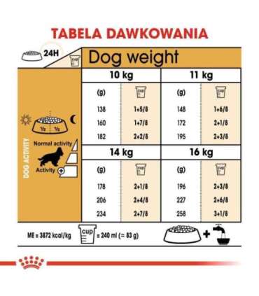 ROYAL CANIN Adult Cocker - dry dog food - 12 kg