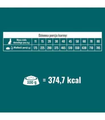 PUPIL Prime bogata w wołowinę z warzywami 10 kg