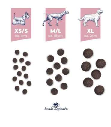 BALTICA SMAKI REGIONÓW Jagnięcina z królikiem XS / S  3kg