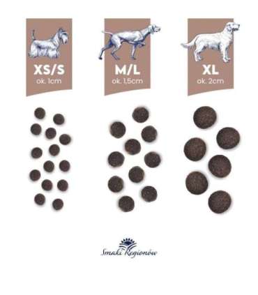 BALTICA SMAKI REGIONÓW Dziczyzna z owocami leśnymi XS / S  1kg