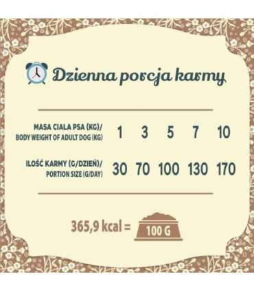 FOLK Small breeds Traditional polish meat feast with rabbit, lamb and quail - dry dog food - 7kg