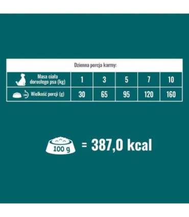 PUPIL Prime Mini bogata w wołowinę wątróbką 1,4 kg