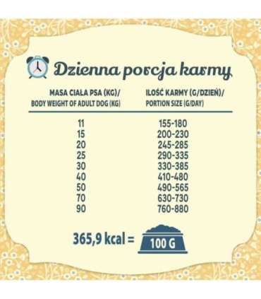 FOLK Medium and large breeds Kashubian-style fish specialty with apples, parsley and lovage - dry dog food - 12kg