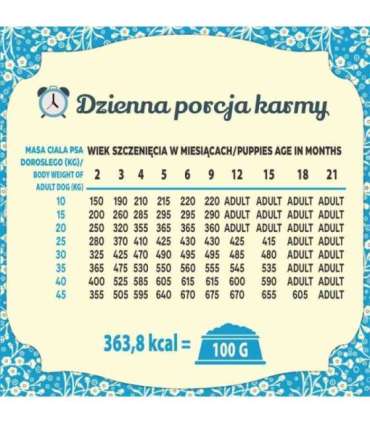 FOLK Junior Medium and large breeds Gentle meal for puppy with rabbit, veal and carrot - dry dog food - 10kg