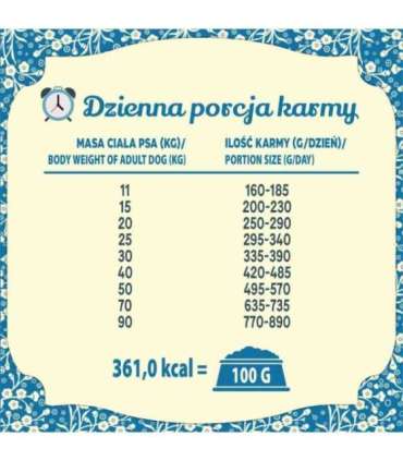 FOLK Medium and large breeds Traditional masurian venison stew with beets and cranberries - dry dog food - 12kg