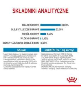 ROYAL CANIN SHN Mini Starter Mother & Babydog - dry dog food - 4 kg