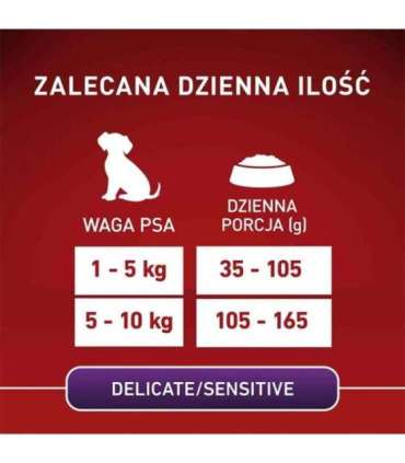 PURINA One Mini/Small Sensitive Salmon, rice - dry dog food - 800 g